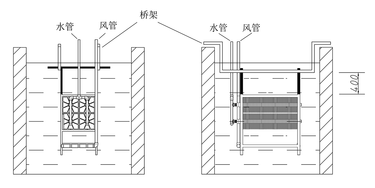 软片膜堆的安装方式