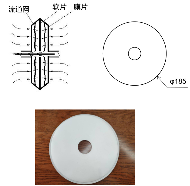 膜单元